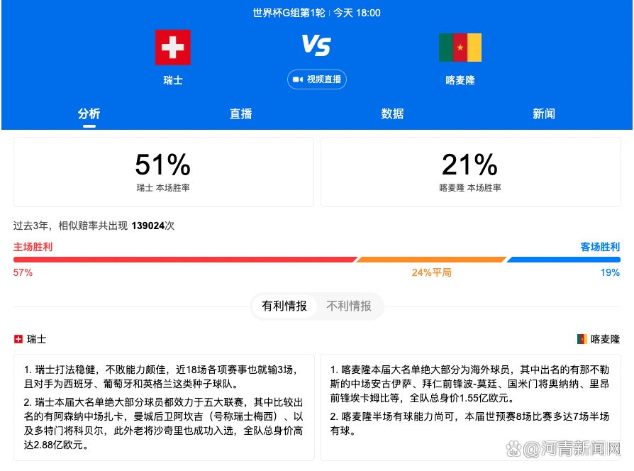 野心实足的考古学家招聘了一组菁英探险队，诡计找出马雅文化灭尽的本相。在探勘途中，他们不测找到了一座埋没在海底深处的水中牢狱，并不测解放了软禁此中的骇人异种。他们必需想法子禁止这群噬血异种浮出水面，不然马雅人预言的世界末日将一语成谶！